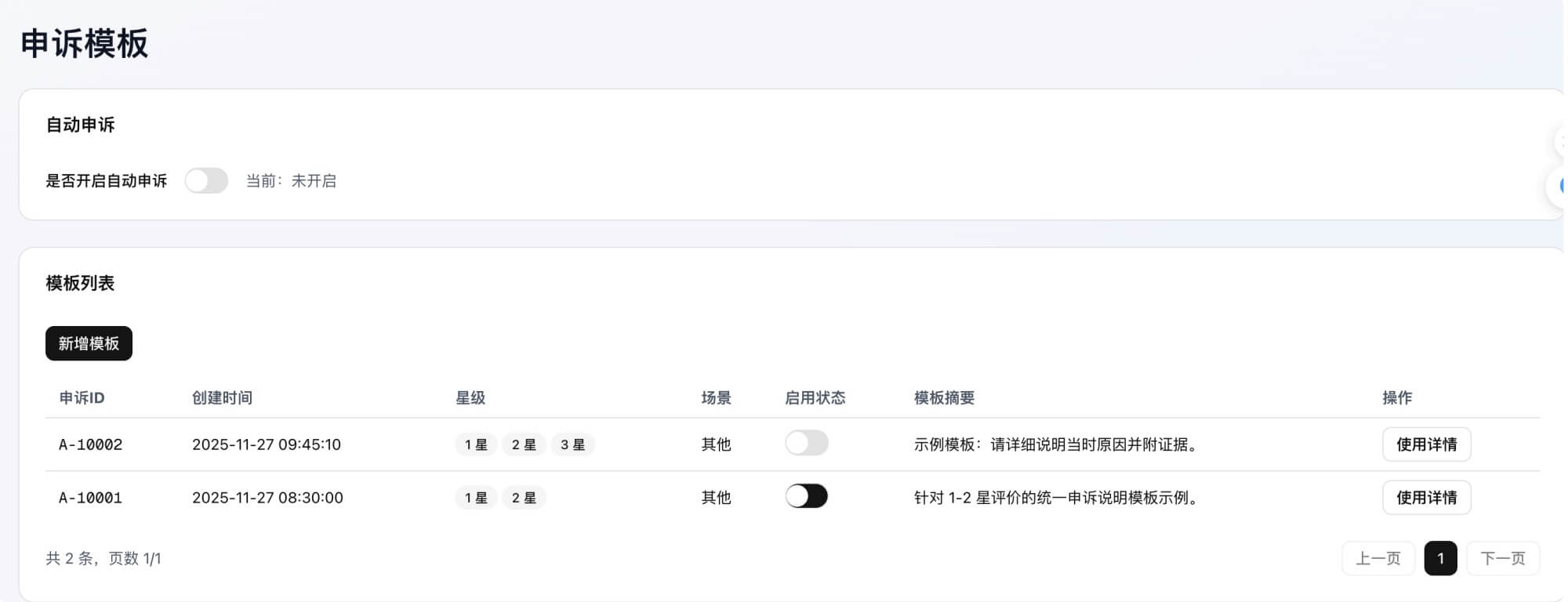 鲁二哥案例-申诉模板管理
